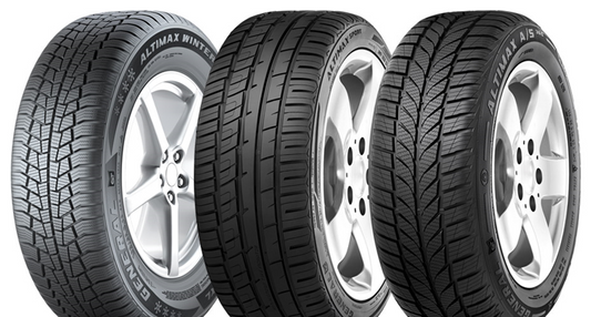 New Automotive Tyres Projects in India – 2020